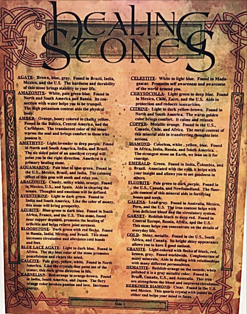 Healing Stones Chart - New Earth Gifts
